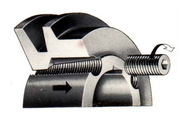 Taper - Keilscheiben