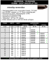 Preview: Gummi-Dichtungsplatte - Universal Standard Typ 0601