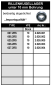 Preview: Baureihe 607.2RS bis 627.2RS