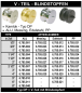 Preview: Kamlok V-Teil Blindstopfen Typ DP