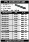 Preview: PVC-U Druckrohr - 1 mtr.
