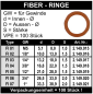 Preview: Fiberringe