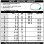 Preview: Schneckengewindschellen - Industrie - verzinkt - Import