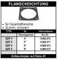 Preview: Flanschdichtung für Quadratflansch