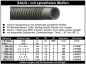 Preview: Saug / mit spiralfreien Muffen - Schlauch
