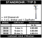Preview: Standrohr - Typ D
