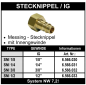 Preview: Stecknippel mit Innengewinde (NW 7,2)