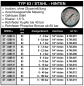Preview: Manometer Ø 63 mm - 1/4" - Stahl - Hinten