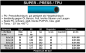Preview: Super - Press / TPU - Schlauch
