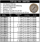 Preview: Manometer Ø 63 mm - 1/4" - Edelstahl - Hinten