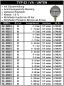 Preview: Manometer Ø 63 mm - 1/4" - Edelstahl - Unten