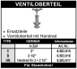 Preview: Ventiloberteil für Standrohre