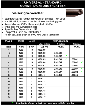 Gummi-Dichtungsplatte - Universal Standard Typ 0601