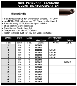 Gummi-Dichtungsplatte - NBR/Perbunan Standard Typ 0607