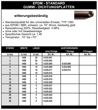 Gummi-Dichtungsplatte - EPDM Standard Typ 1360