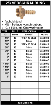 Schlauchtülle mit Innengewinde und Überwurfmutter für Schelleneinband aus Messing