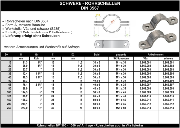 Schwere Rohrschellen DIN 3567 in Edelstahl und schwarz