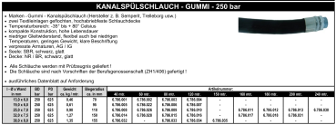 Kanalspülschlauch - Gummi - 250 bar