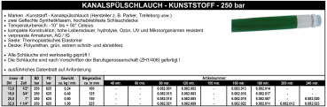 Kanalspülschlauch - Kunststoff - 250 bar