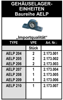 Baureihe AELP