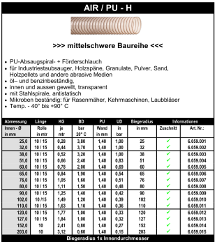 Air / PU - H - Schlauch