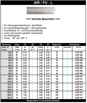 Air / PU - L - Schlauch