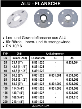 Losflanschflansch  - Alu