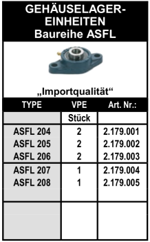 Baureihe ASFL