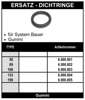 Schnellkupplung - System Bauer - Ersatz Dichtringe