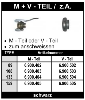 Schnellkupplung - System Bauer zum anschweissen