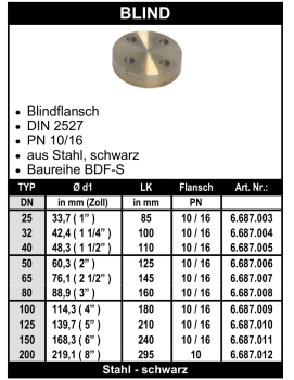 Blindflansch - schwarz