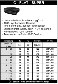 C-Flat - Super - Flachschlauch
