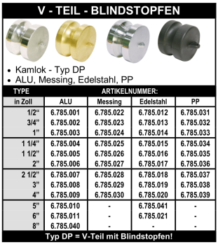 Kamlok V-Teil Blindstopfen Typ DP