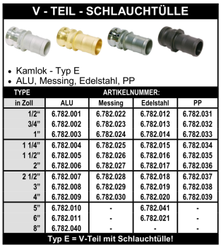 Kamlok V-Teil mit Schlauchtülle Typ E