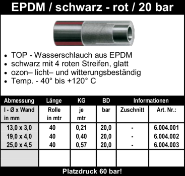 EPDM / schwarz - rot / 20 bar - Schlauch