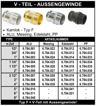 Kamlok V-Teil mit Aussengewinde Typ F