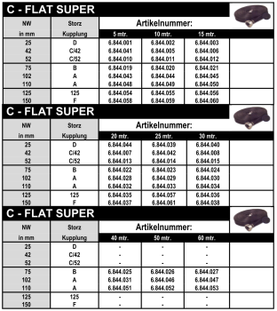 C-Flat - Super - Flachschlauch - Komplettlänge mit Storz Kupplung aus Alu