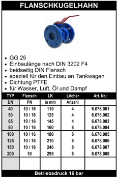 Flanschkugelhahn