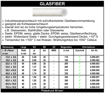 Glasfiber - Schlauch