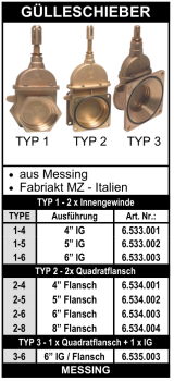 Gülleschieber in verschiedenen Ausführungen