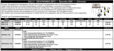 Vetter - Gullydichtkissen Universal GDK