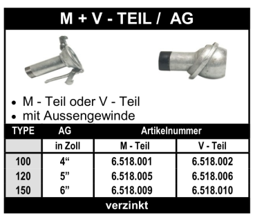 Schnellkupplung - Italienisches System mit Aussengewinde