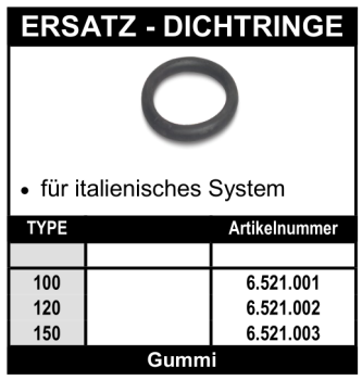 Schnellkupplung - Italienisches System - Ersatz  Dichtringe
