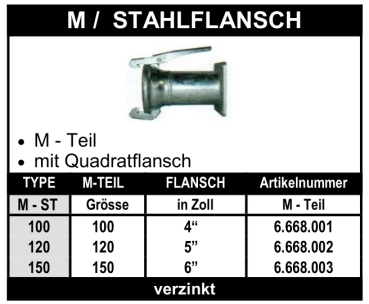 Schnellkupplung - Italienisches System - M-Teil mit Quadratflansch