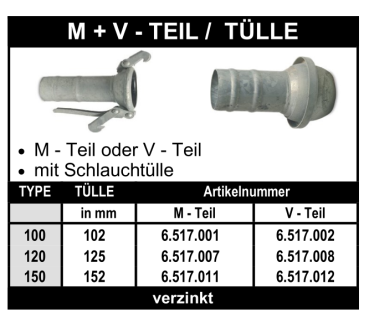 Schnellkupplung - Italienisches System mit Schlauchtülle
