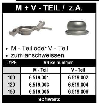 Schnellkupplung - Italienisches System zum anschweissen