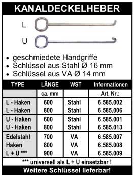 Kanaldeckelheber