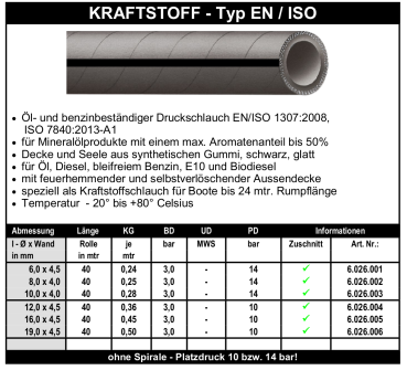 Kraftstoff - Typ EN / ISO - Schlauch
