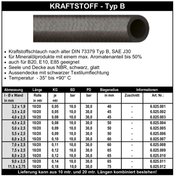Kraftstoff - Typ B - Schlauch