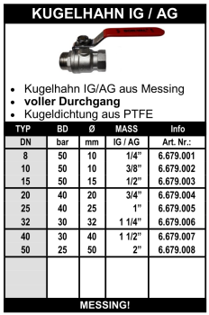 Messing Kugelhahn (Innengewinde x Aussengewinde)
